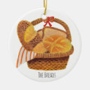 Buscar panes adornos Para todos