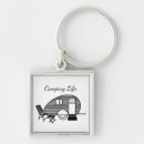 Buscar camping llaveros Retro