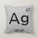 Buscar elementos químicos cojines Geek