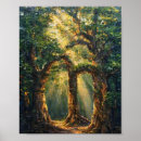 Buscar cara del sol posters Naturaleza