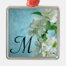 Buscar cielos adornos Azul