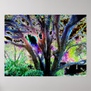 Buscar fairyland posters Hada