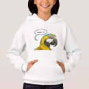 Buscar parrot Para niños