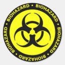 Buscar biohazard pegatinas Símbolo del biohazard