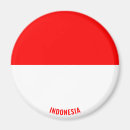 Buscar indonesia imanes Marcar