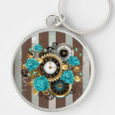 Buscar reloj llaveros Antiguo