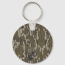 Buscar camo llaveros Blanco