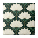 Buscar flor de loto azulejos Para ella