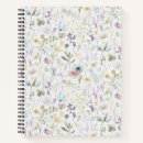 Buscar mariquitas cuadernos Primavera