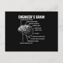 Buscar ingeniero eléctrico postales Ingeniería