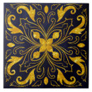 Buscar geometría sagrada azulejos Chakra