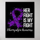 Buscar lupus posters Dolor crónico