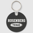 Buscar ciudades americanas llaveros América