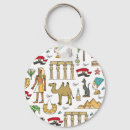 Buscar mezquita llaveros Egipto