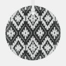 Buscar aztec adornos Ilustracion