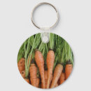 Buscar verduras llaveros Víspera