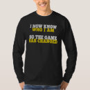 Buscar mujeres fuertes camisetas Actitud