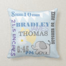 Buscar peso cojines Azul