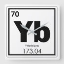 Buscar elementos químicos relojes de pared Ciencia