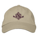 Buscar diseño camionero gorras Para ella