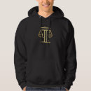 Buscar horóscopo sudaderas Astrología