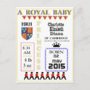 Buscar elizabeth verticales postales General y unisex