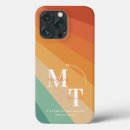 Buscar monos iphone fundas Naranja