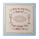 Buscar bordada azulejos Para todos