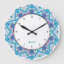 Buscar tonos azules arte Retro