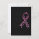 Buscar cure tarjetas Cáncer