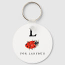 Buscar ladybug llaveros Acuarela