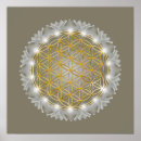 Buscar mandala azul posters Símbolo