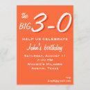 Buscar 0 invitaciones Fiesta