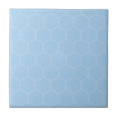 Buscar hexágono azulejos Geométrico