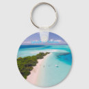 Buscar índice accesorios Vacaciones
