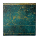 Buscar ilustrado azulejos Vintage