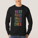Buscar maestría camisetas Apreciación