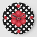 Buscar mariquita relojes de pared Bonito