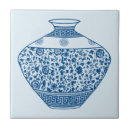 Buscar chinoiserie azulejos Elegante