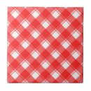 Buscar blanco rojo azulejos Plantilla