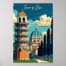 Buscar torre de pisa posters Vintage