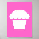 Buscar de cocinar posters Retro