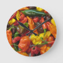 Buscar salsa caliente arte Habanero