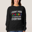 Buscar google sudaderas Sabe