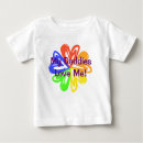 Buscar papás gay bebe ropa Familia