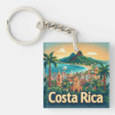 Buscar costa rica llaveros Tropical