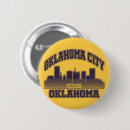 Buscar ciudades chapas Retro