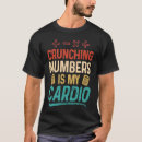 Buscar numbers ropa Desgarrador