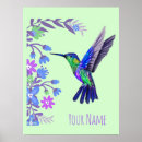 Buscar ornitología posters Botánico