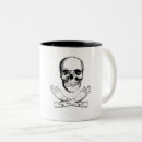 Buscar calaveras tazas Vintage